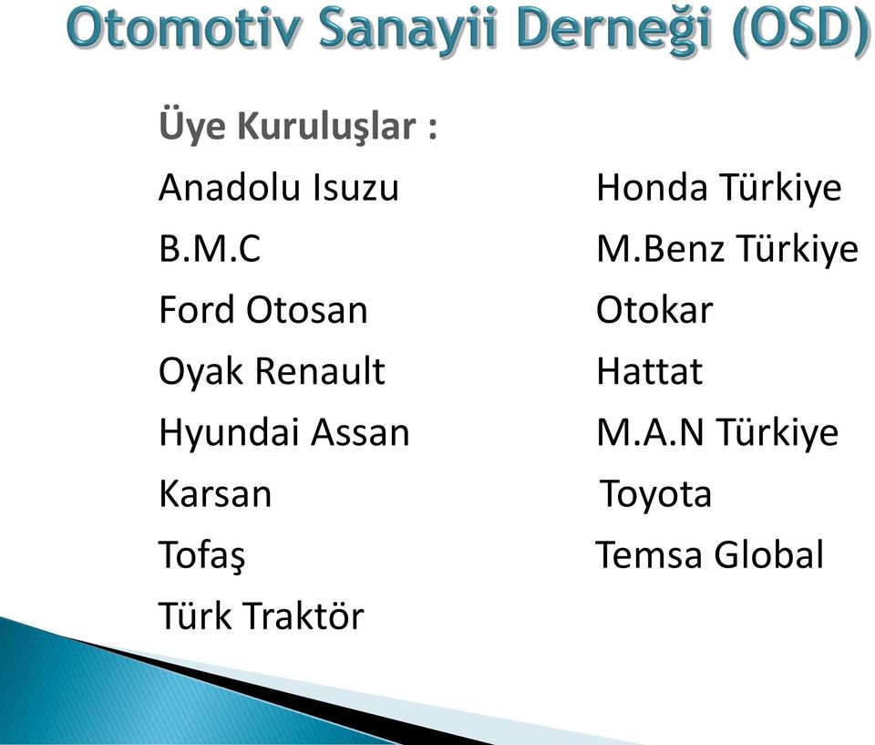 Karsan Tofaş Türk Traktör Honda Türkiye M.