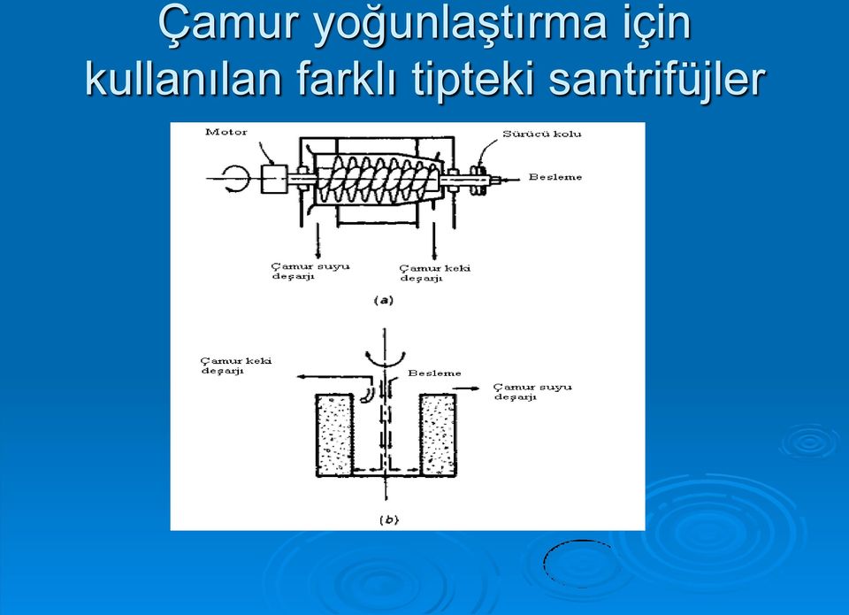 için kullanılan