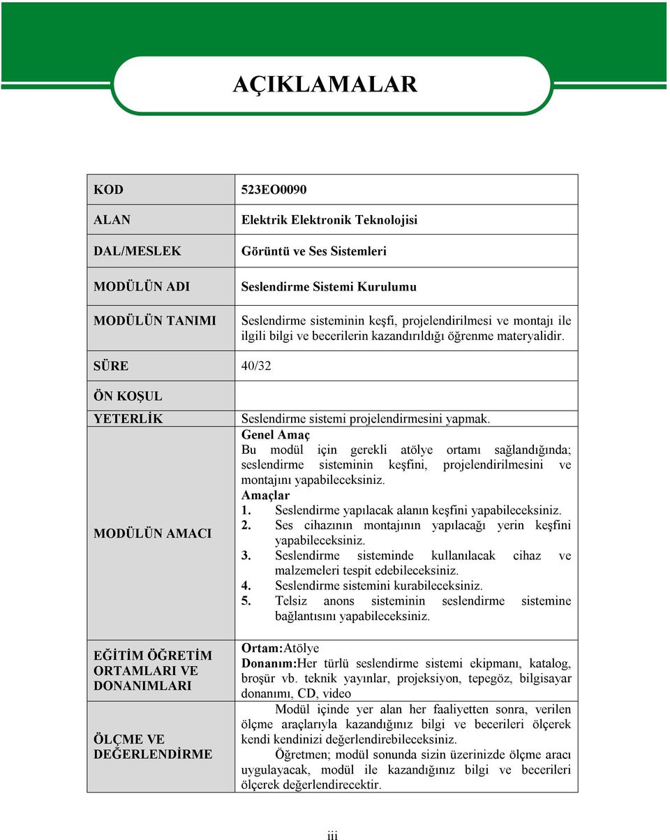 SÜRE 40/32 ÖN KOŞUL YETERLİK MODÜLÜN AMACI EĞİTİM ÖĞRETİM ORTAMLARI VE DONANIMLARI ÖLÇME VE DEĞERLENDİRME Seslendirme sistemi projelendirmesini yapmak.