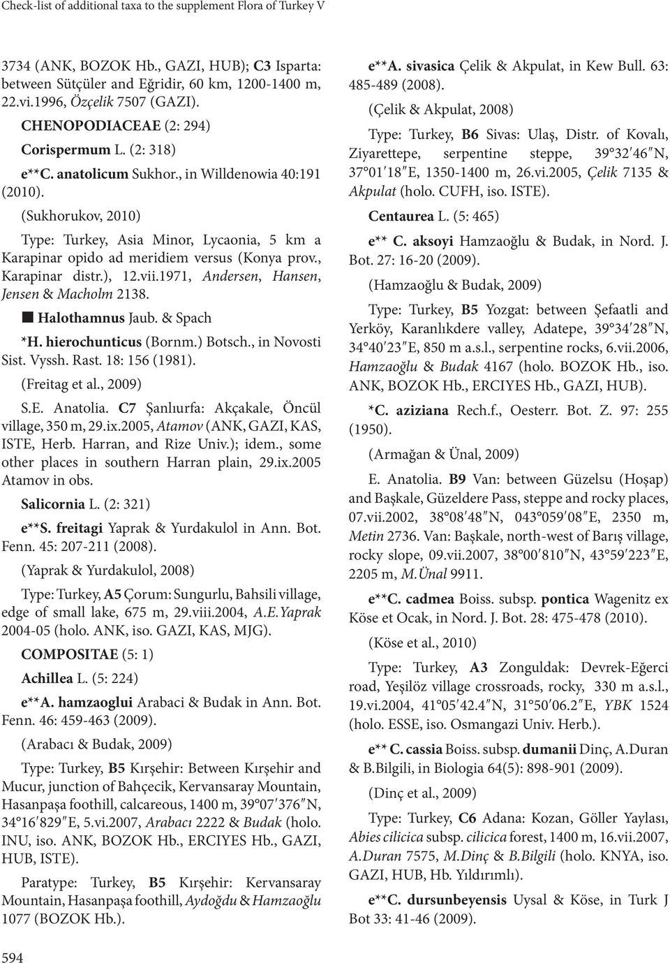 (Sukhorukov, 2010) Type: Turkey, Asia Minor, Lycaonia, 5 km a Karapinar opido ad meridiem versus (Konya prov., Karapinar distr.), 12.vii.1971, Andersen, Hansen, Jensen & Macholm 2138.