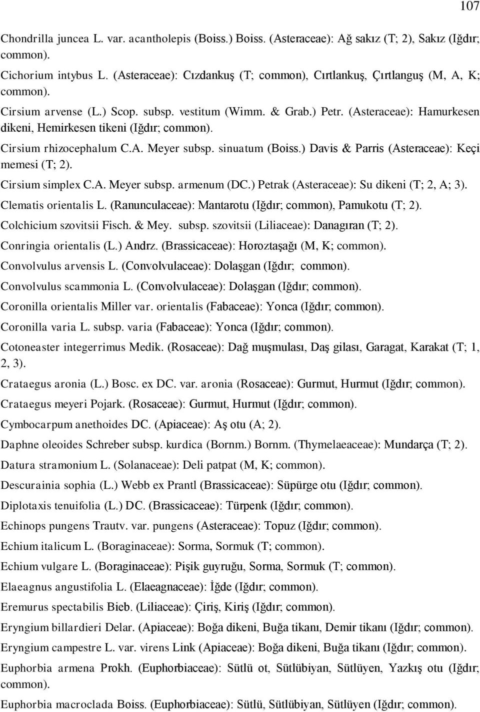 (Asteraceae): Hamurkesen dikeni, Hemirkesen tikeni (Iğdır; Cirsium rhizocephalum C.A. Meyer subsp. sinuatum (Boiss.) Davis & Parris (Asteraceae): Keçi memesi (T; 2). Cirsium simplex C.A. Meyer subsp. armenum (DC.