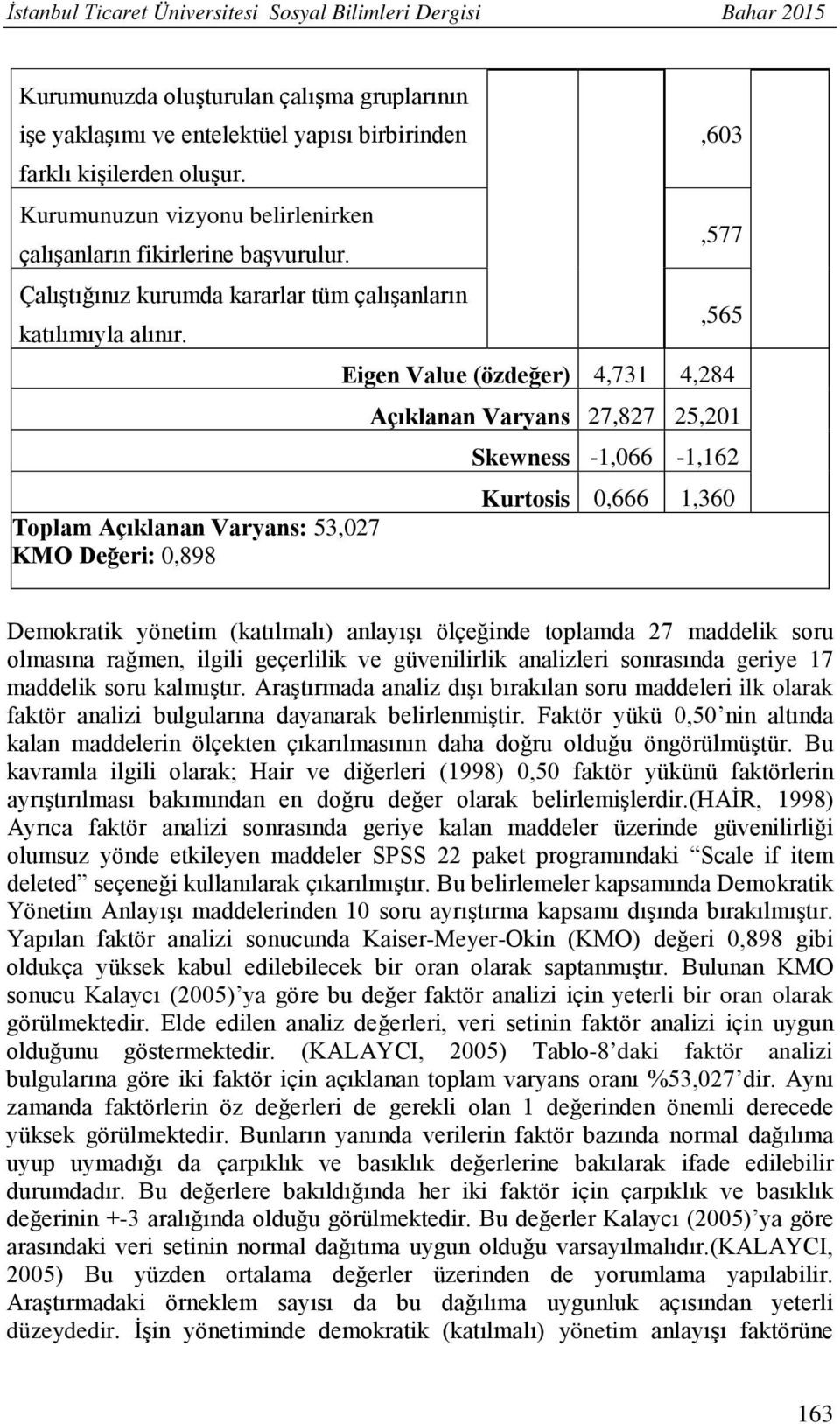 Toplam Açıklanan Varyans: 53,027 KMO Değeri: 0,898,603,577,565 Eigen Value (özdeğer) 4,731 4,284 Açıklanan Varyans 27,827 25,201 Skewness -1,066-1,162 Kurtosis 0,666 1,360 Demokratik yönetim