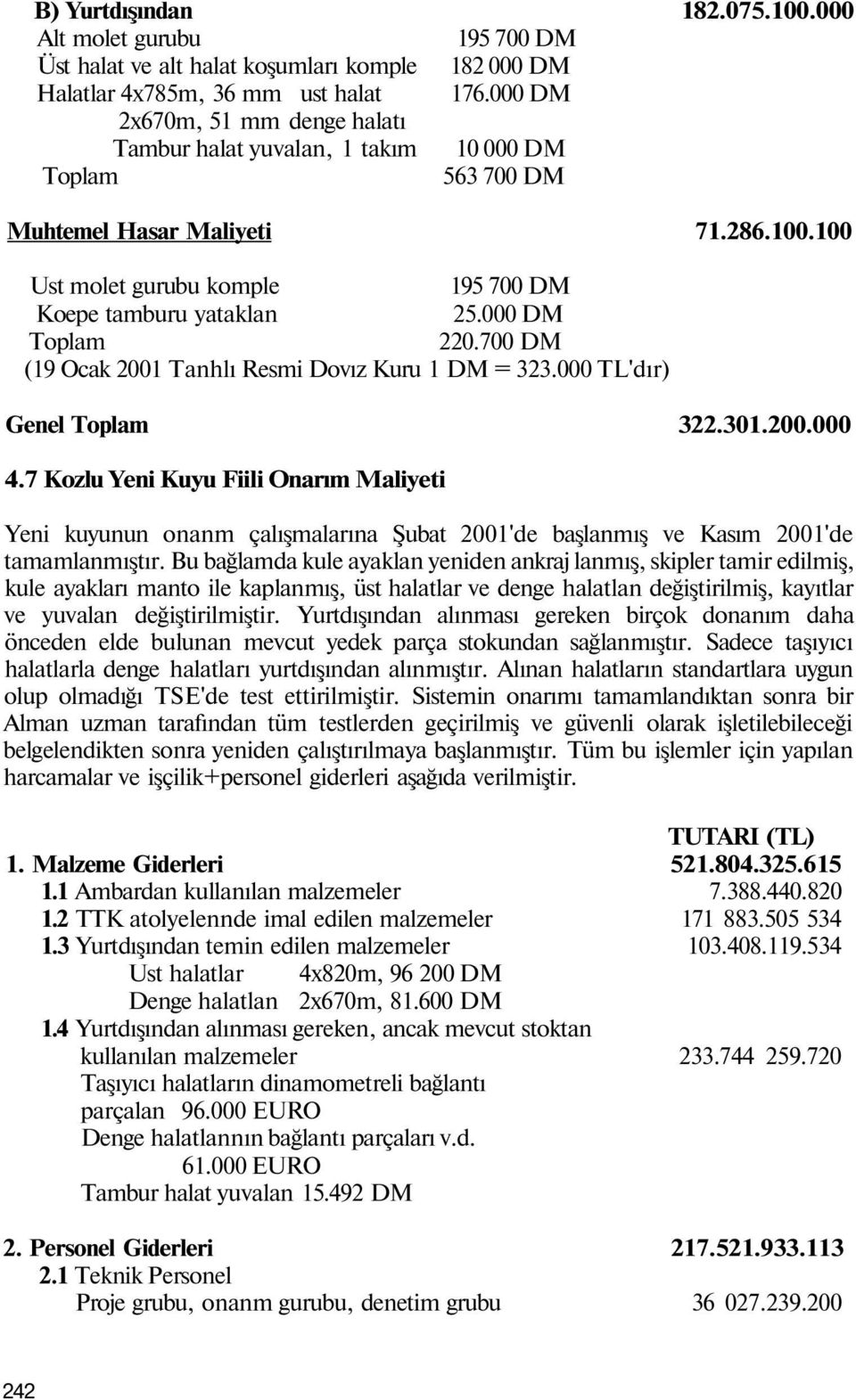 000 DM Toplam 220.700 DM (19 Ocak 2001 Tanhlı Resmi Dovız Kuru 1 DM = 323.000 TL'dır) Genel Toplam 322.301.200.000 4.