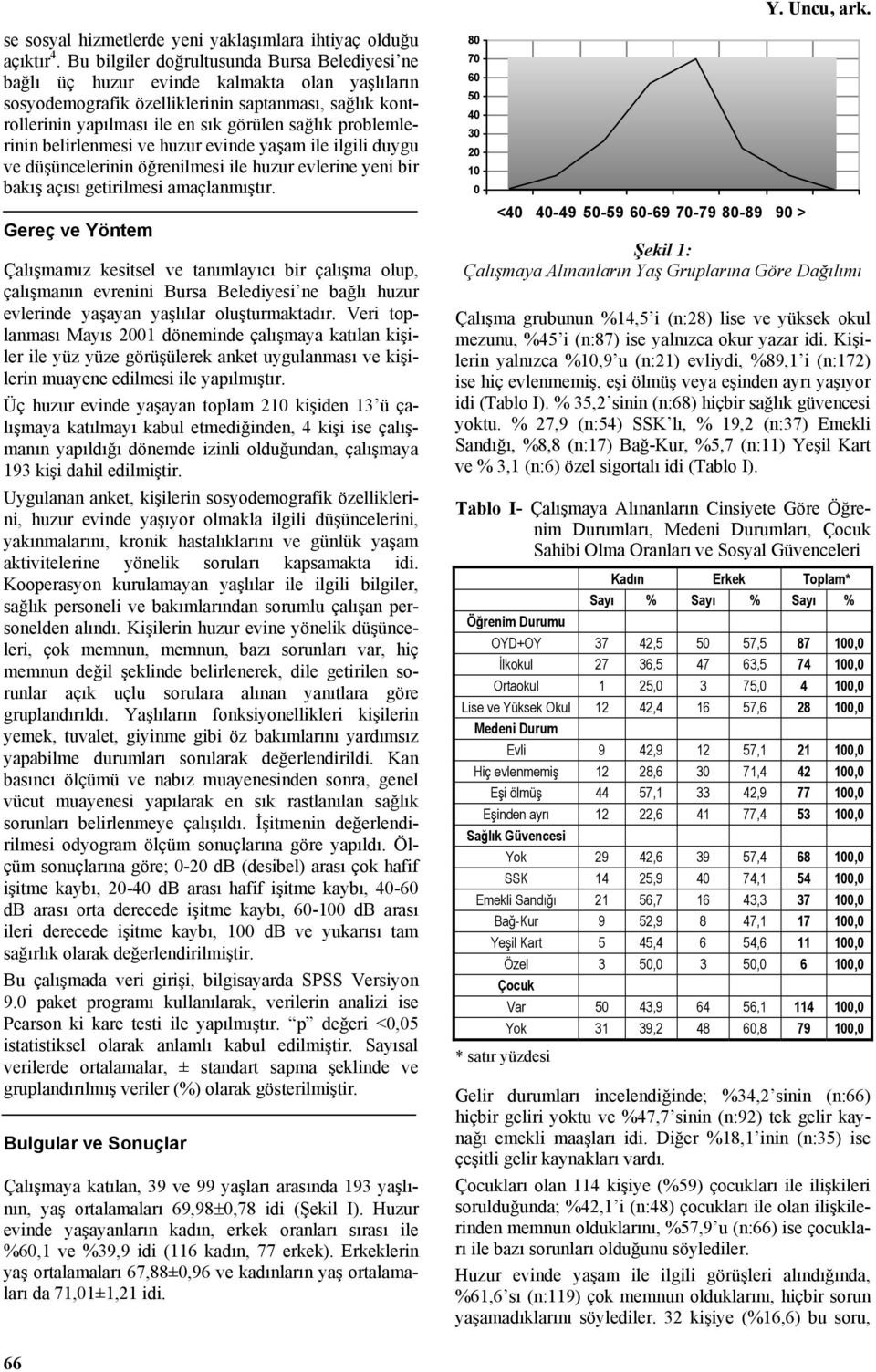 problemlerinin belirlenmesi ve huzur evinde yaşam ile ilgili duygu ve düşüncelerinin öğrenilmesi ile huzur evlerine yeni bir bakış açısı getirilmesi amaçlanmıştır.