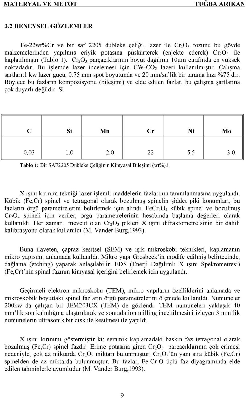 (Tablo ). Cr 2 O 3 parçacıklarının boyut dağılımı µm etrafında en yüksek noktadadır. Bu işlemde lazer incelemesi için CW-CO 2 lazeri kullanılmıştır. Çalışma şartları: kw lazer gücü,.