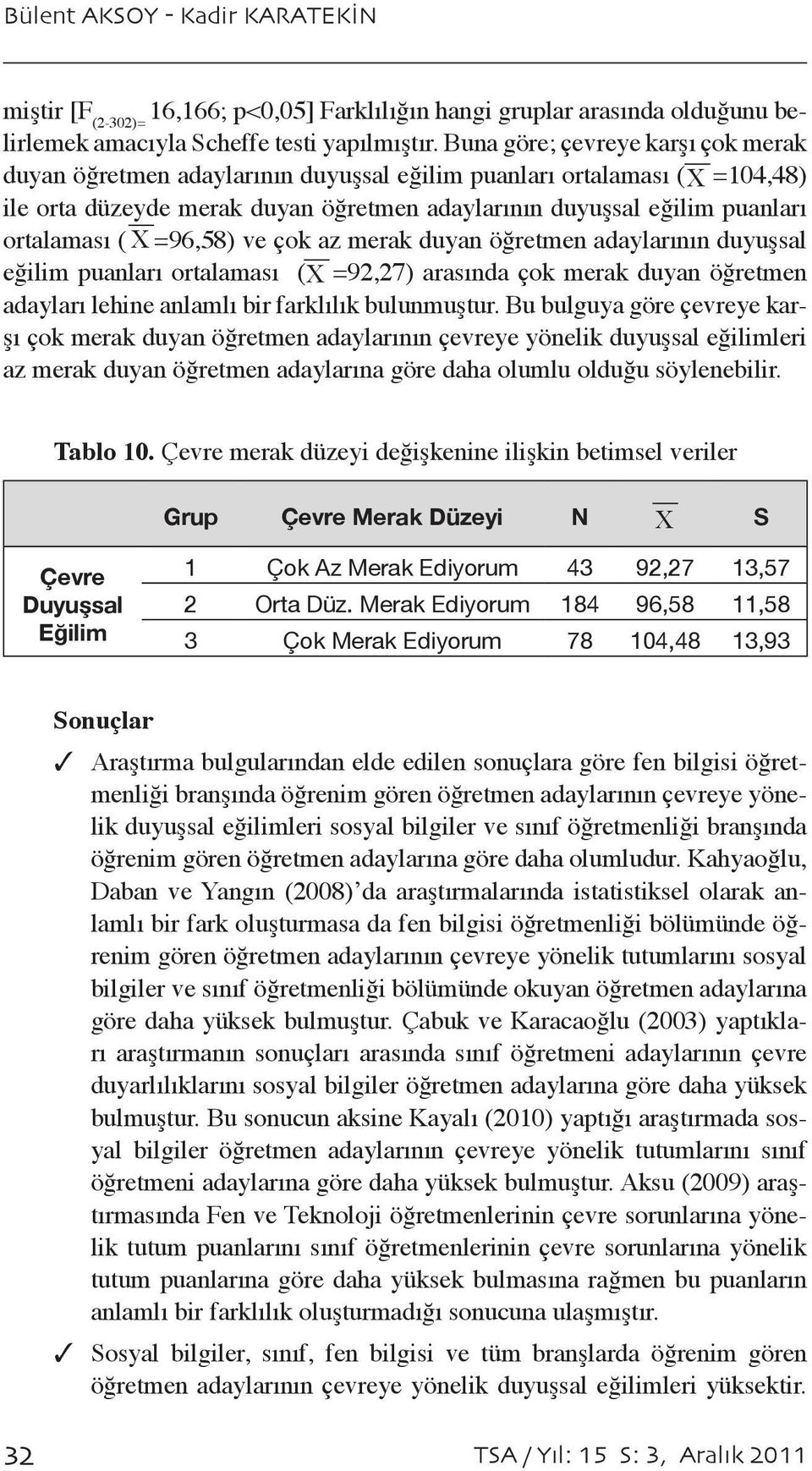 X =96,58) ve çok az merak duyan öğretmen adaylarının duyuşsal eğilim puanları ortalaması ( X =92,27) arasında çok merak duyan öğretmen adayları lehine anlamlı bir farklılık bulunmuştur.