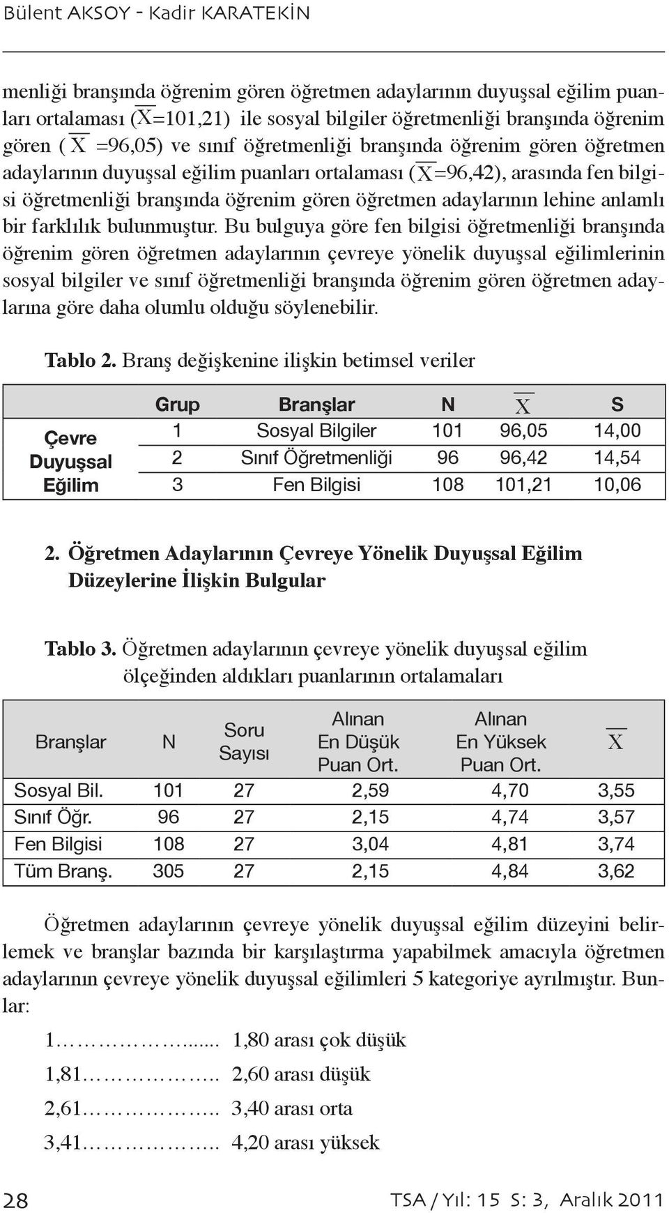 adaylarının lehine anlamlı bir farklılık bulunmuştur.