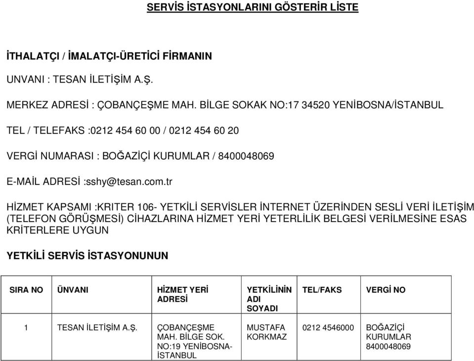 tr HİZMET KAPSAMI :KRITER 106- YETKİLİ SERVİSLER İNTERNET ÜZERİNDEN SESLİ VERİ İLETİŞİM (TELEFON GÖRÜŞMESİ) CİHAZLARINA HİZMET YERİ YETERLİLİK BELGESİ VERİLMESİNE ESAS KRİTERLERE