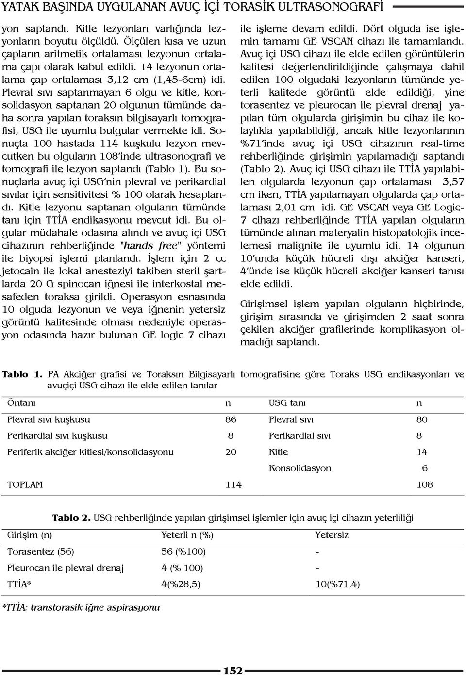 Plevral sıvı saptanmayan 6 olgu ve kitle, konsolidasyon saptanan 20 olgunun tümünde daha sonra yapılan toraksın bilgisayarlı tomografisi, USG ile uyumlu bulgular vermekte idi.