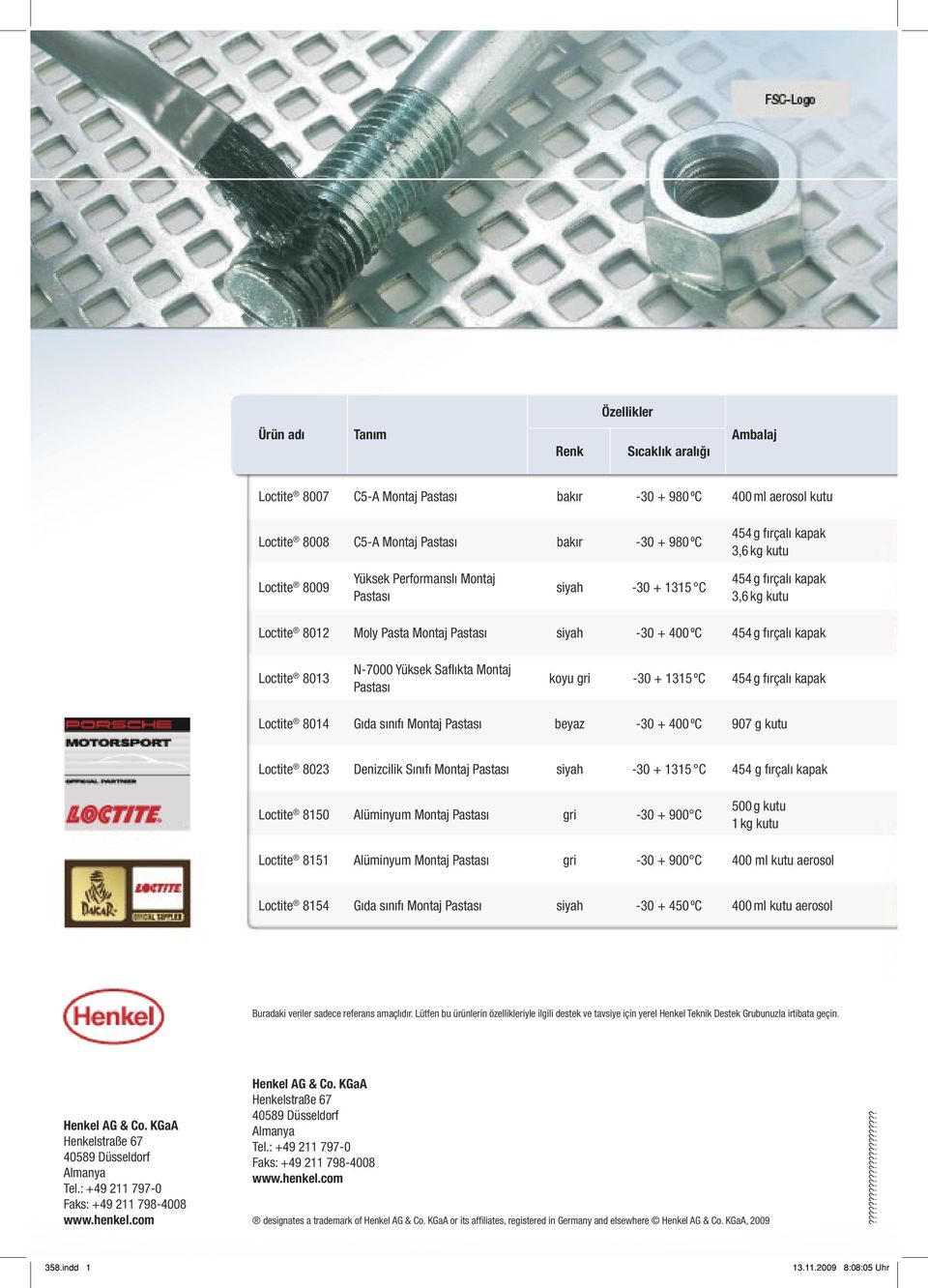 ºC Loctite 8014 Gıda sınıfı Montaj Pastası beyaz -30 + 400 ºC 907 g kutu Loctite 8023 Denizcilik Sınıfı Montaj Pastası siyah -30 + 1315 C Loctite 8150 Alüminyum Montaj Pastası gri -30 + 900 C 500 g