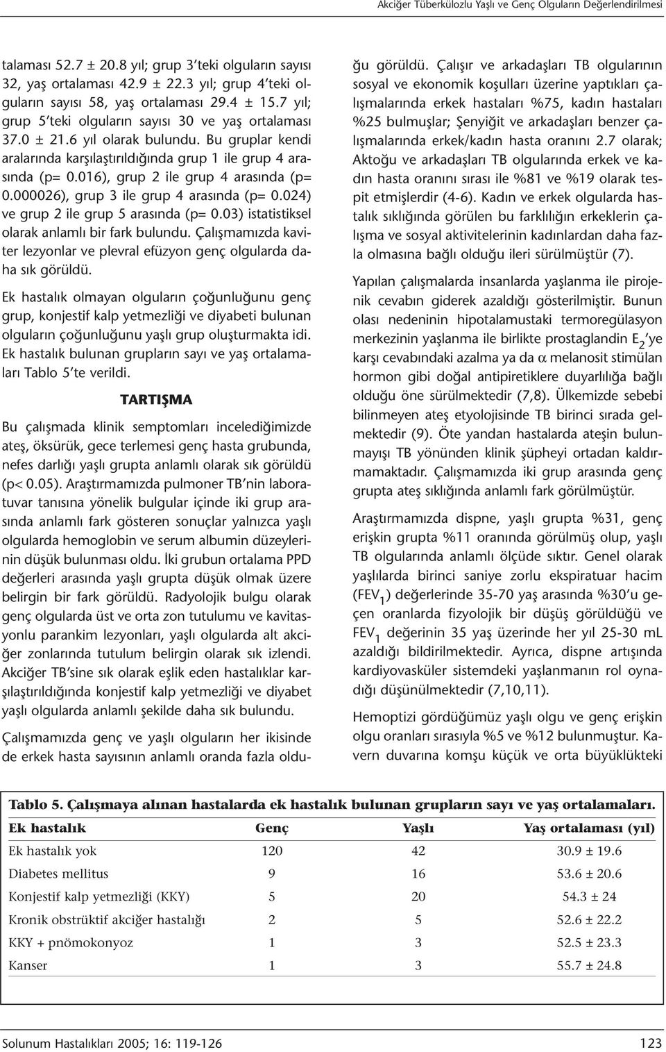 Bu gruplar kendi aralarında karşılaştırıldığında grup 1 ile grup 4 arasında (p= 0.016), grup 2 ile grup 4 arasında (p= 0.000026), grup 3 ile grup 4 arasında (p= 0.