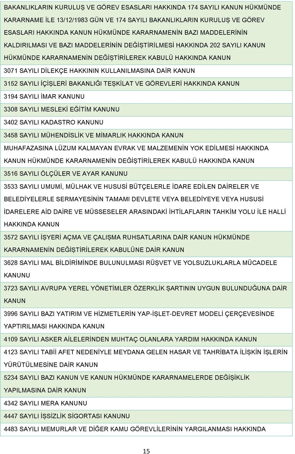 KANUN 3152 SAYILI İÇİŞLERİ BAKANLIĞI TEŞKİLAT VE GÖREVLERİ HAKKINDA KANUN 3194 SAYILI İMAR KANUNU 3308 SAYILI MESLEKİ EĞİTİM KANUNU 3402 SAYILI KADASTRO KANUNU 3458 SAYILI MÜHENDİSLİK VE MİMARLIK