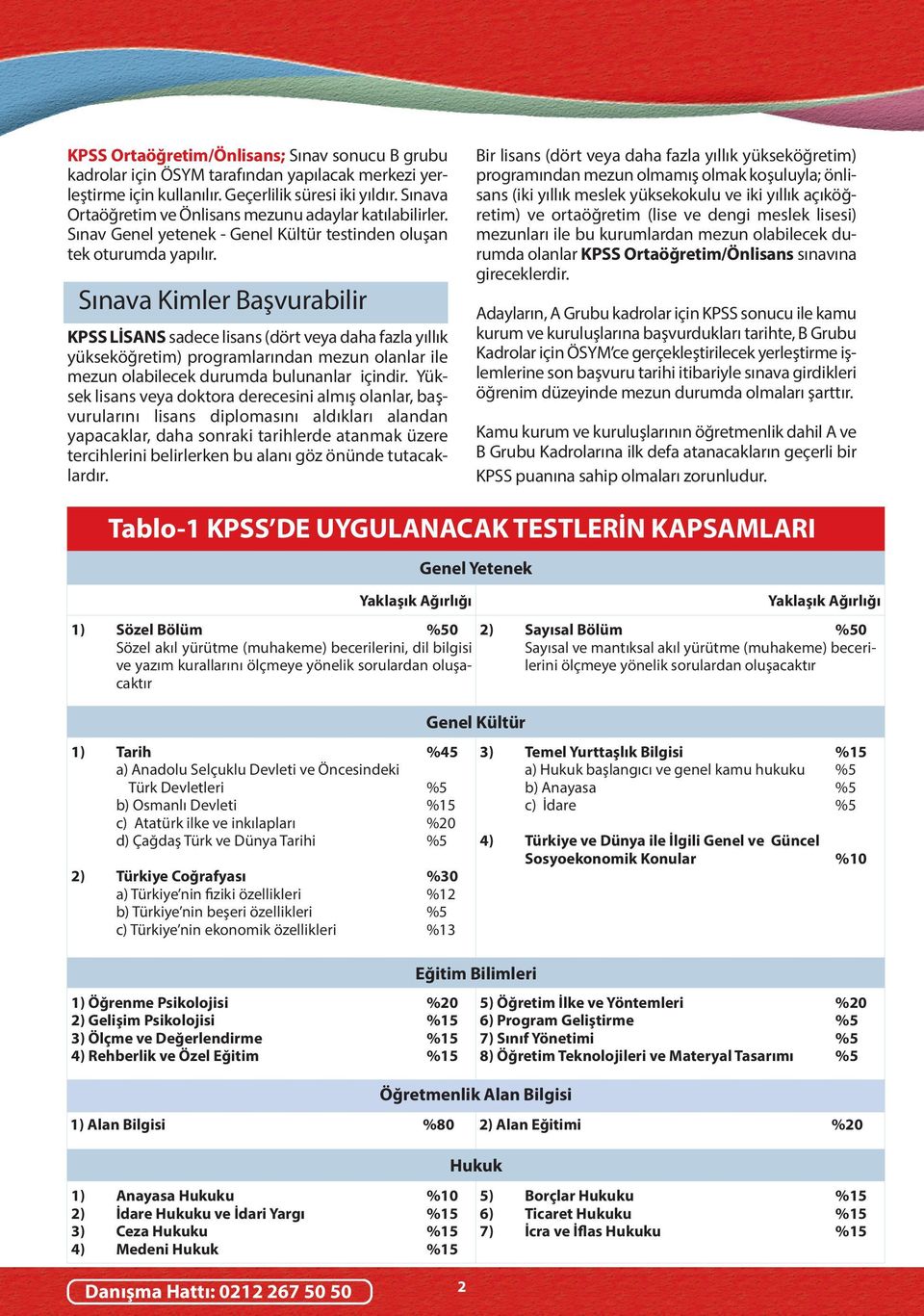 Sınava Kimler Başvurabilir KPSS LİSANS sadece lisans (dört veya daha fazla yıllık yükseköğretim) programlarından mezun olanlar ile mezun olabilecek durumda bulunanlar içindir.