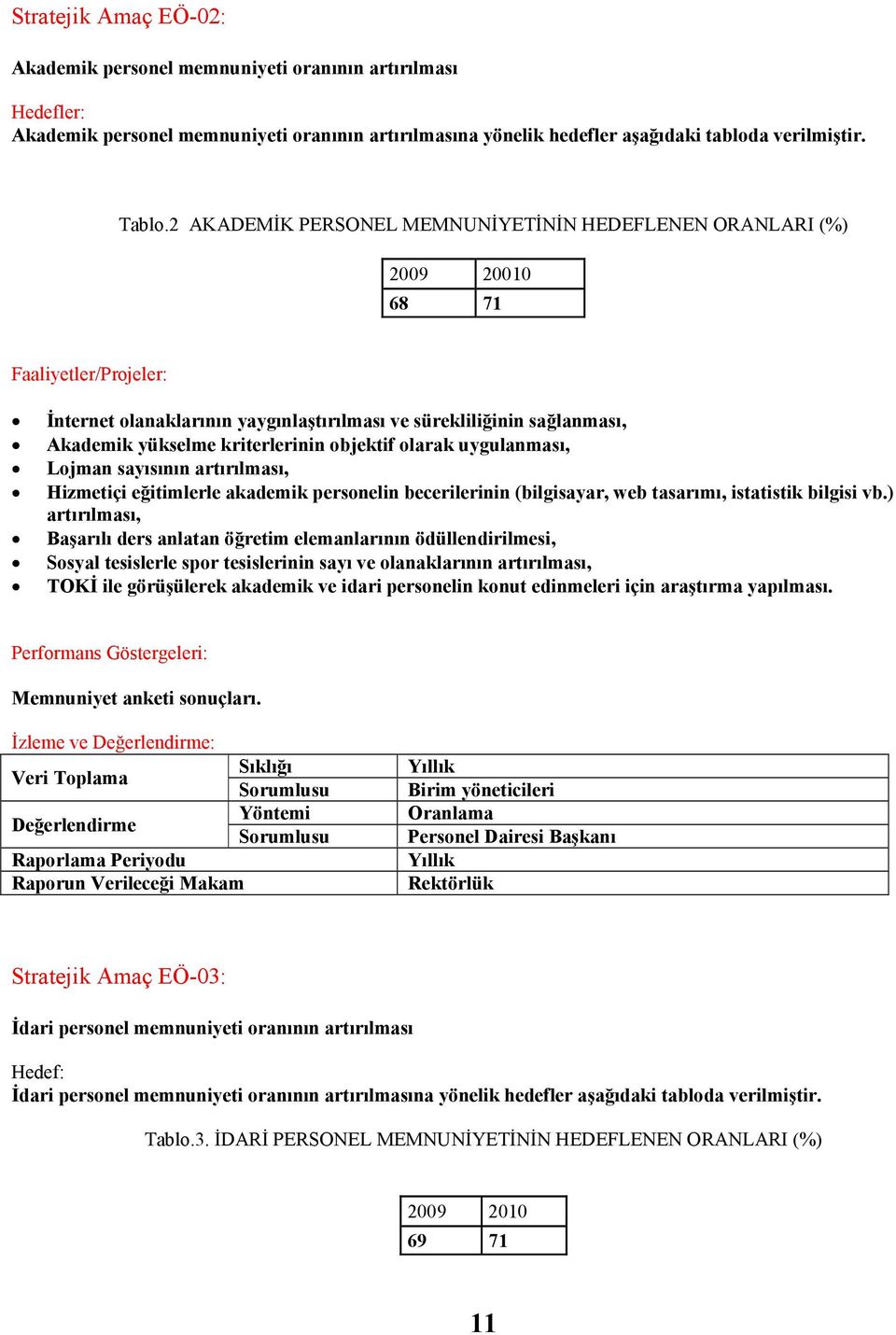 kriterlerinin objektif olarak uygulanması, Lojman sayısının artırılması, Hizmetiçi eğitimlerle akademik personelin becerilerinin (bilgisayar, web tasarımı, istatistik bilgisi vb.