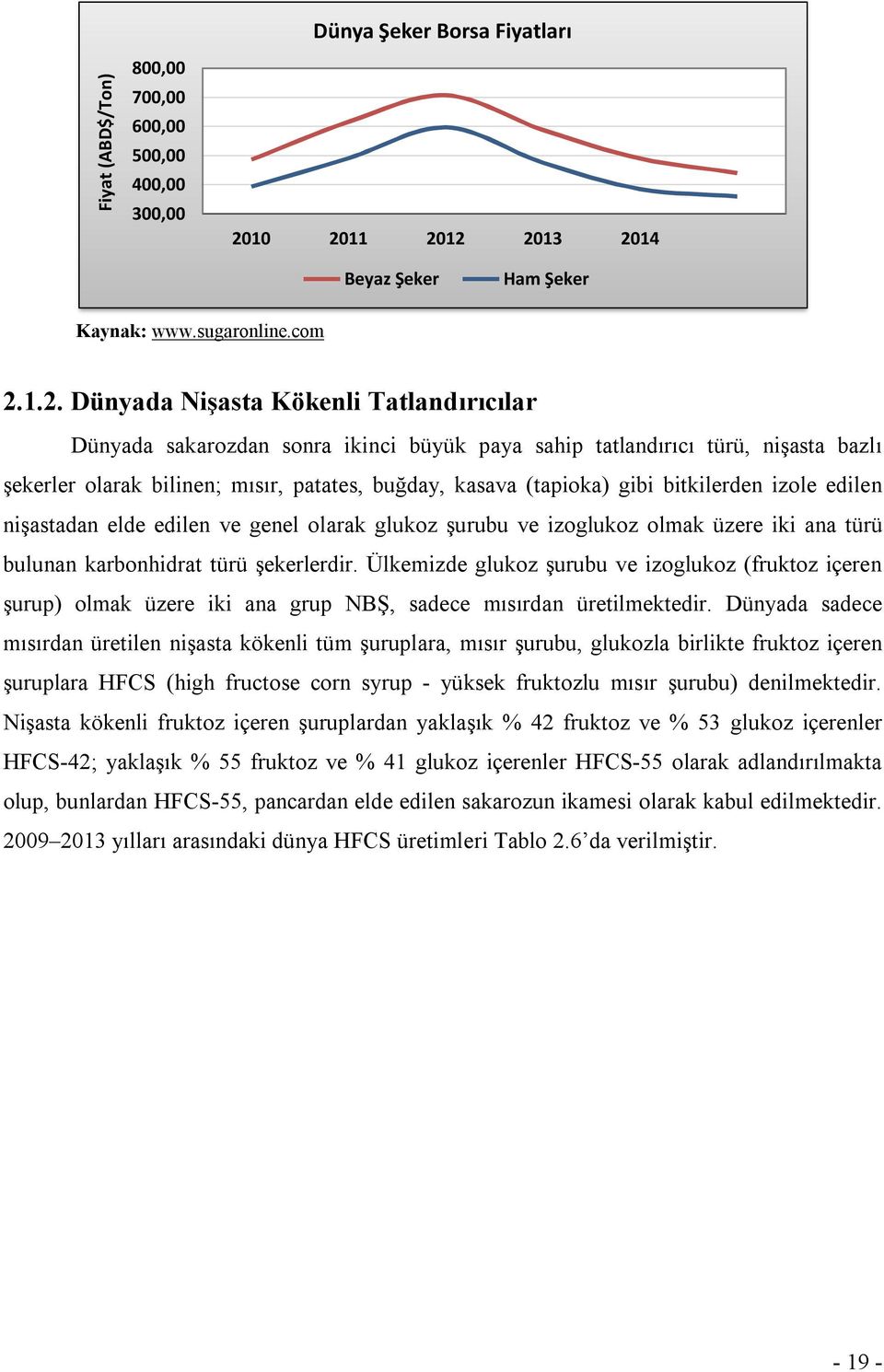 bazlı şekerler olarak bilinen; mısır, patates, buğday, kasava (tapioka) gibi bitkilerden izole edilen nişastadan elde edilen ve genel olarak glukoz şurubu ve izoglukoz olmak üzere iki ana türü