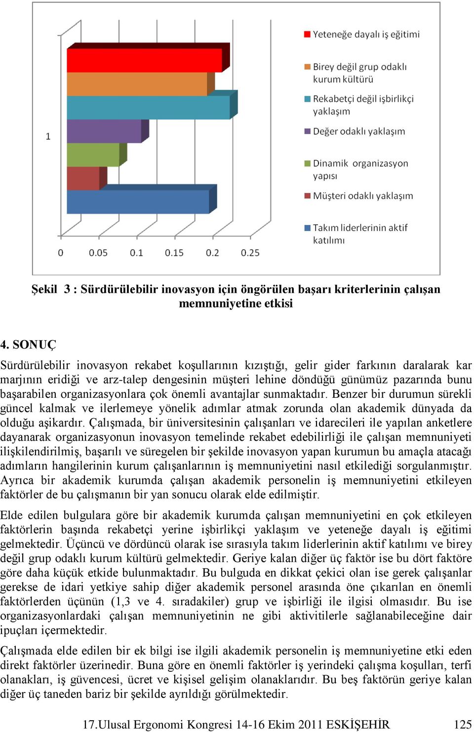 organizasyonlara çok önemli avantajlar sunmaktadır. Benzer bir durumun sürekli güncel kalmak ve ilerlemeye yönelik adımlar atmak zorunda olan akademik dünyada da olduğu aģikardır.