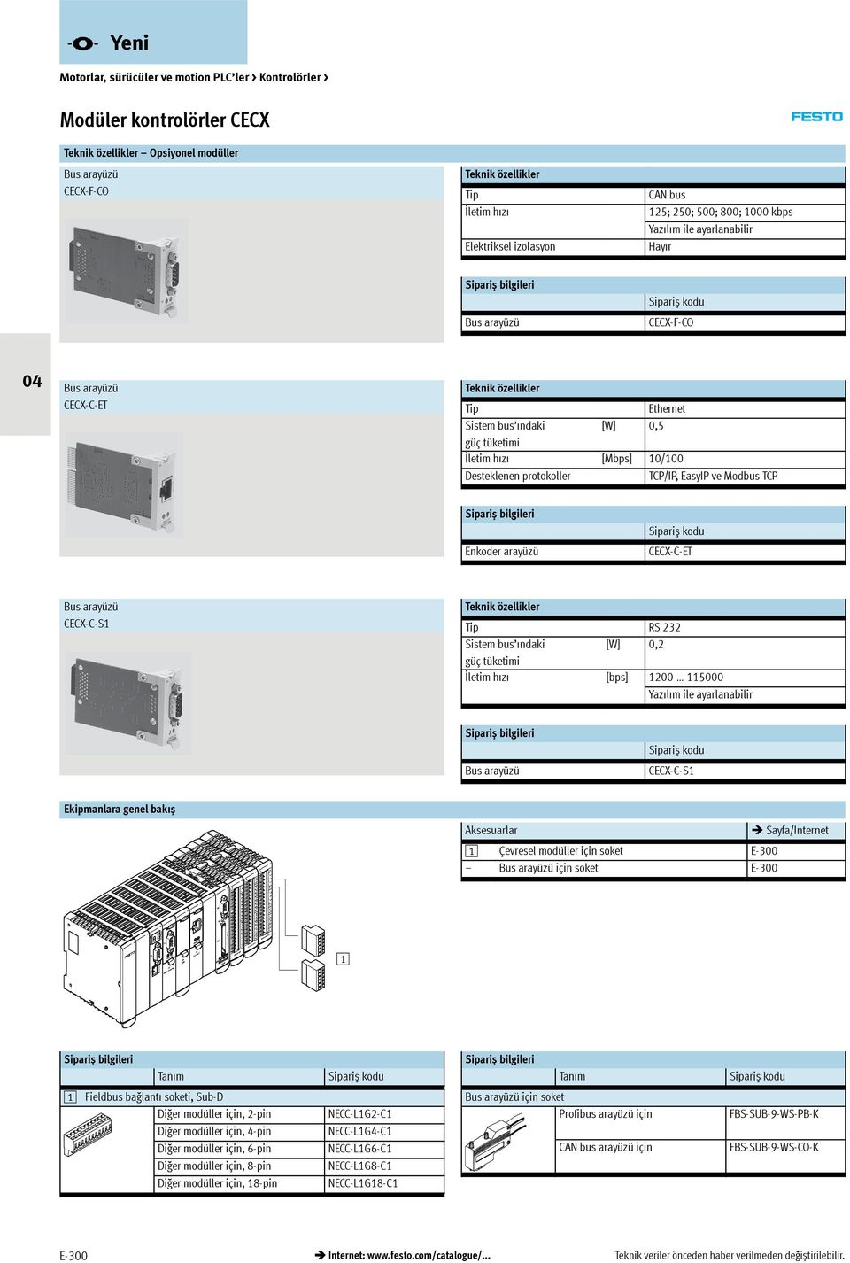 CECX-C-S1 Ekipmanlara genel bakıș Aksesuarlar 1 Çevresel modüller için soket E-300 için soket E-300 Sayfa/Internet 1 Tanım Tanım 1 Fieldbus bağlantı soketi, Sub-D Diğer modüller için, 2-pin Diğer