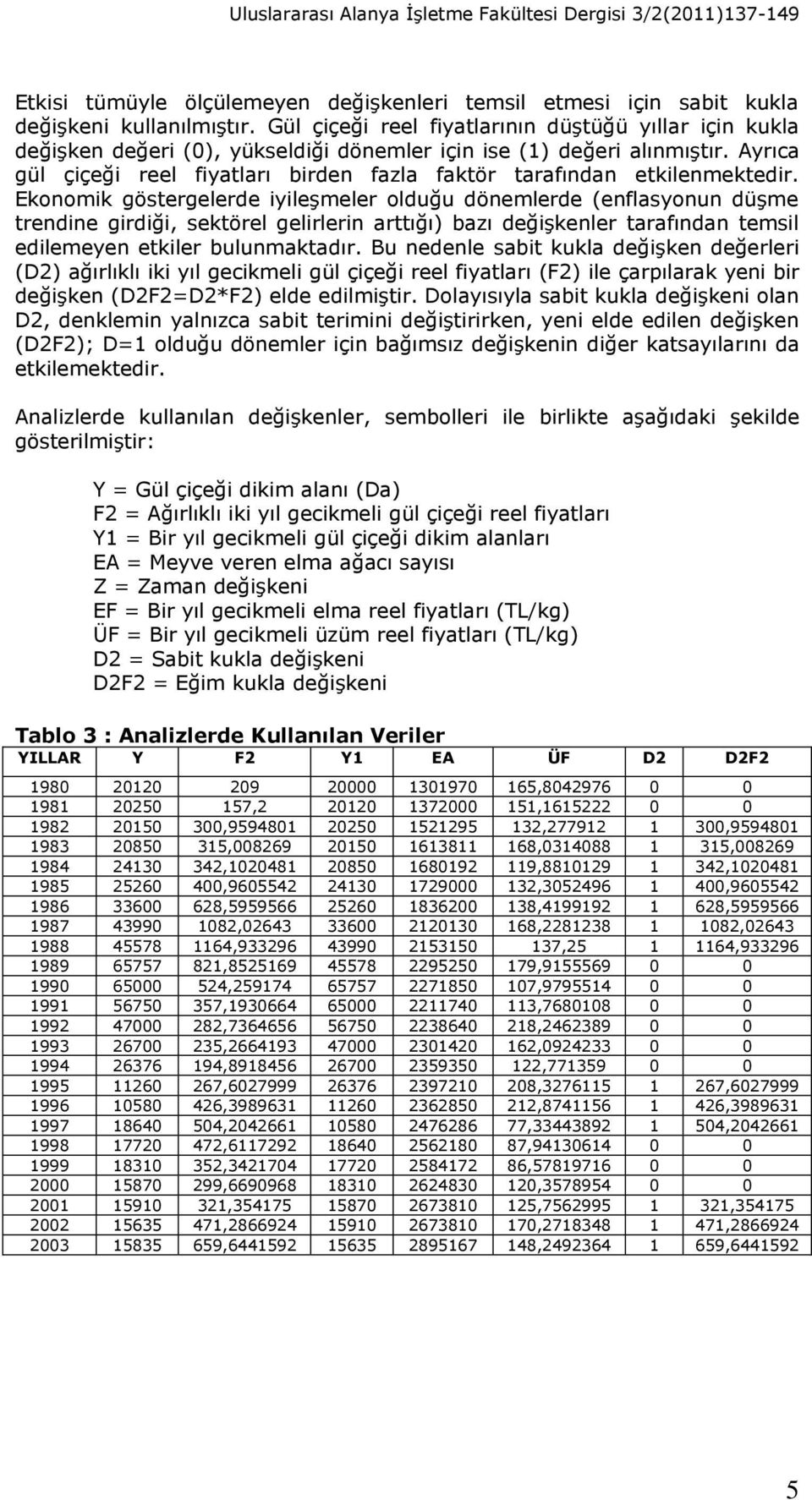 Ayrıca gül çiçeği reel fiyatları birden fazla faktör tarafından etkilenmektedir.