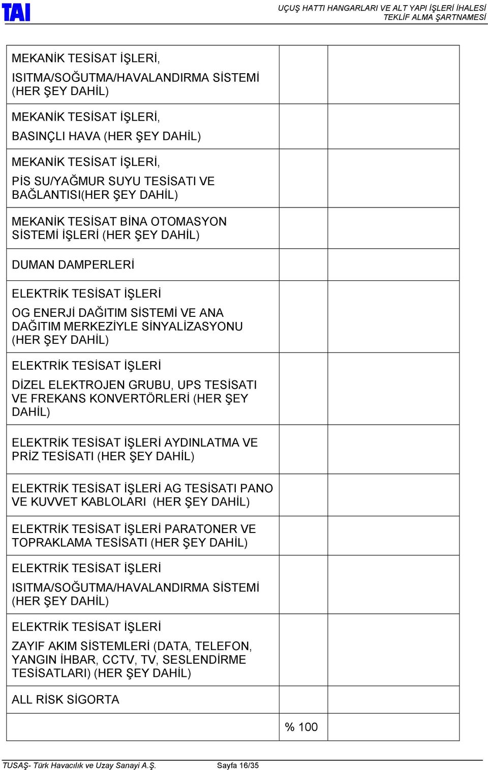 FREKANS KONVERTÖRLERİ (HER ŞEY DAHİL) ELEKTRİK TESİSAT İŞLERİ AYDINLATMA VE PRİZ TESİSATI (HER ŞEY DAHİL) ELEKTRİK TESİSAT İŞLERİ AG TESİSATI PANO VE KUVVET KABLOLARI (HER ŞEY DAHİL) ELEKTRİK TESİSAT