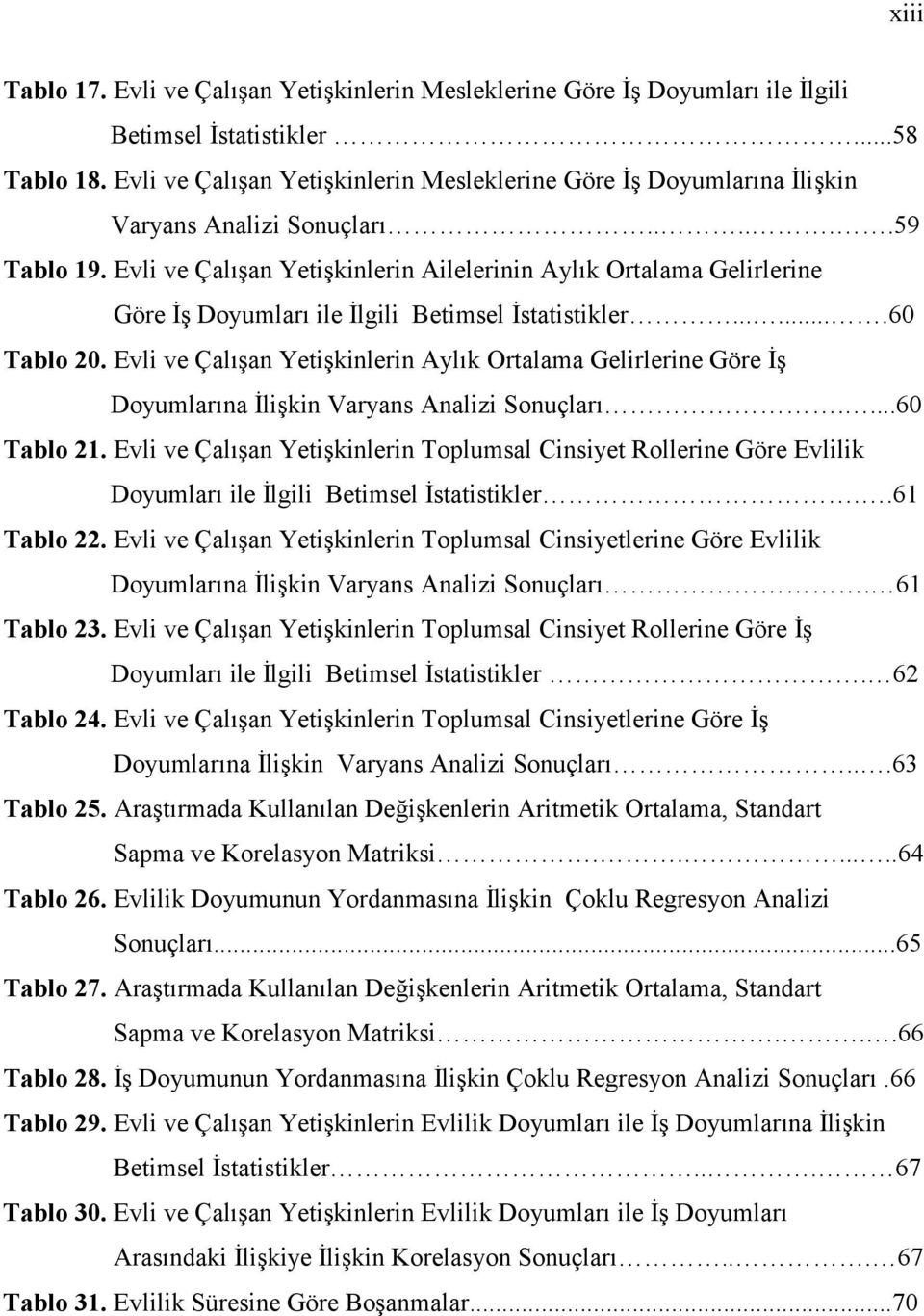 Evli ve Çalışan Yetişkinlerin Ailelerinin Aylık Ortalama Gelirlerine Göre İş Doyumları ile İlgili Betimsel İstatistikler.......60 Tablo 20.