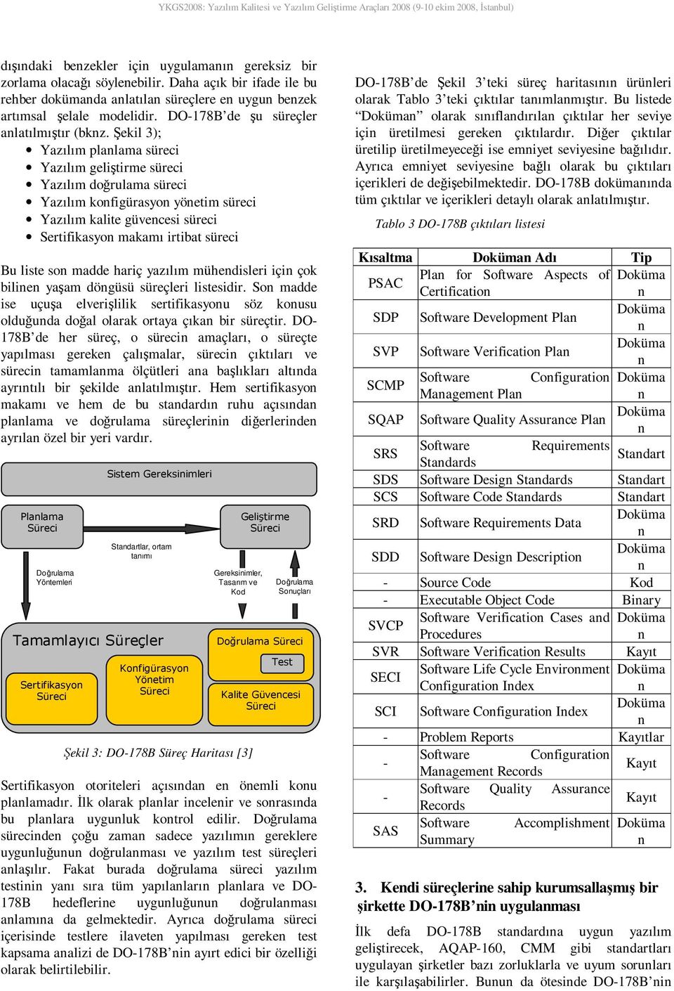 Şekil 3); Yazılım plalama süreci Yazılım geliştirme süreci Yazılım doğrulama süreci Yazılım kofigürasyo yöetim süreci Yazılım kalite güvecesi süreci Sertifikasyo makamı irtibat süreci Bu liste so