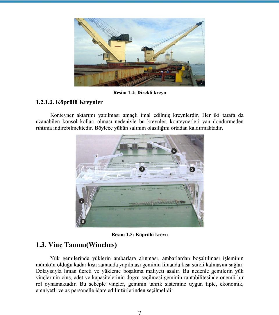 Vinç Tanımı(Winches) Resim 1.