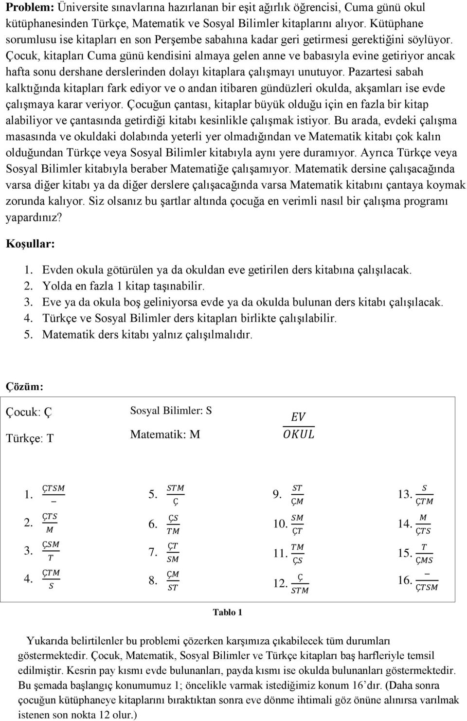 Çocuk, kitapları Cuma günü kendisini almaya gelen anne ve babasıyla evine getiriyor ancak hafta sonu dershane derslerinden dolayı kitaplara çalışmayı unutuyor.