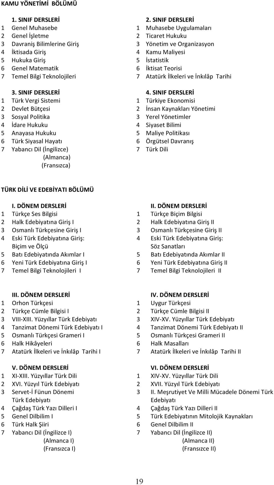 İstatistik 6 Genel Matematik 6 İktisat Teorisi 7 Temel Bilgi Teknolojileri 7 Atatürk İlkeleri ve İnkılâp Tarihi 3. SINIF DERSLERİ 4.