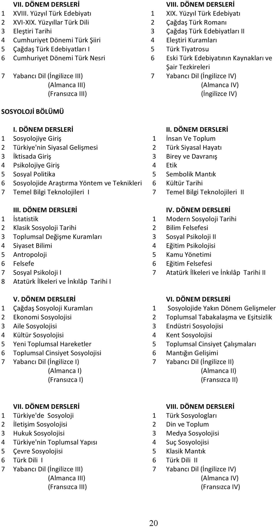 Dönemi Türk Nesri 6 Eski Türk Edebiyatının Kaynakları ve Şair Tezkireleri 7 Yabancı Dil (İngilizce III) 7 Yabancı Dil (İngilizce IV) (Almanca III) (Almanca IV) (Fransızca III) (İngilizce IV)