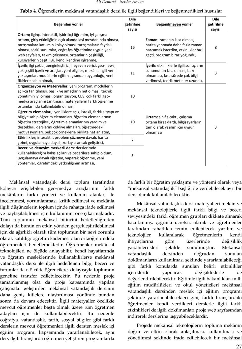 alanda Iasi meydanında olması, tartışmalara katılımın kolay olması, tartışmaların faydalı olması, sözlü sunumlar, coğrafya öğretimine uygun yeni web sayfaları, takım çalışması, ortamların