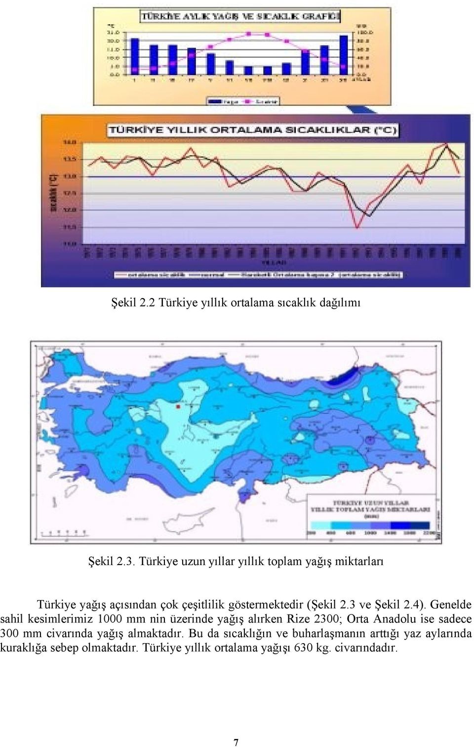 3 ve Şekil 2.4).