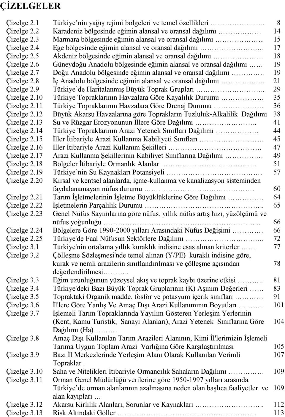 5 Akdeniz bölgesinde eğimin alansal ve oransal dağılımı 18 Çizelge 2.6 Güneydoğu Anadolu bölgesinde eğimin alansal ve oransal dağılımı 19 Çizelge 2.