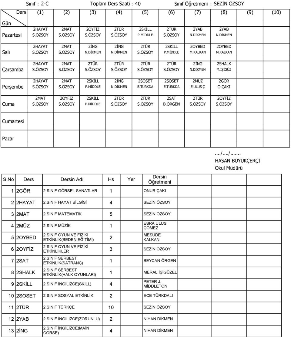 İŞİGÜZ 2HAYAT 2MAT 2SKİLL 2İNG 2SOSET 2SOSET 2MÜZ 2GÖR S.ÖZSOY S.ÖZSOY P.MİDDLE N.DİKMEN E.TÜRKDA E.TÜRKDA E.ULUS Ç O.ÇAKI 2MAT 2OYFİZ 2SKİLL 2TÜR 2TÜR 2SAT 2TÜR 2OYFİZ S.ÖZSOY S.ÖZSOY P.MİDDLE S.