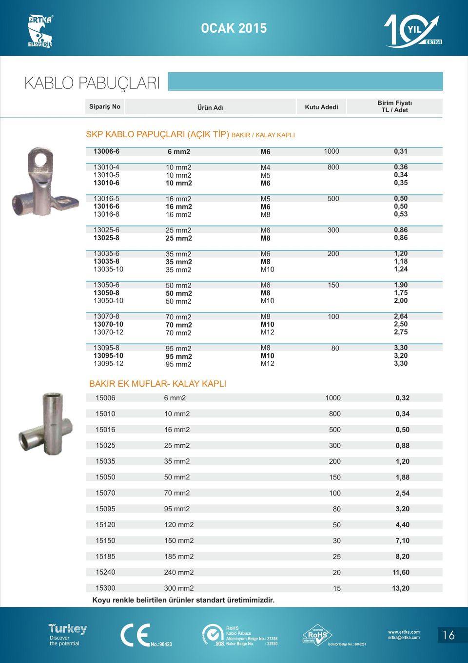 1,75 2,00 13070-8 13070-13070-12 70 mm2 70 mm2 70 mm2 2,64 2, 2,75 13095-8 13095-13095-12 95 mm2 95 mm2 95 mm2 80 3,30 3,20 3,30 BAKIR EK MUFLAR- KALAY KAPLI 6 6 mm2 0 0,32 1 mm2 800 0,34 116 16 mm2