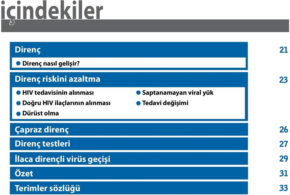 ilaçlarının alınması Dürüst olma Saptanamayan viral yük Tedavi