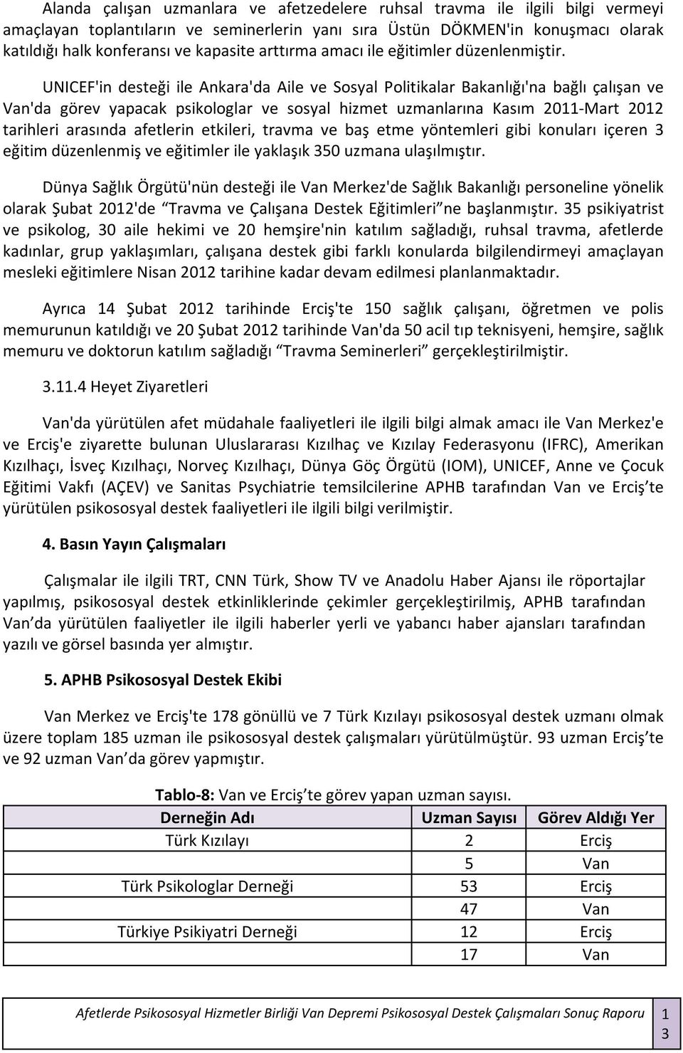 UNICEF'in desteği ile Ankara'da Aile ve Sosyal Politikalar Bakanlığı'na bağlı çalışan ve Van'da görev yapacak psikologlar ve sosyal hizmet uzmanlarına Kasım 2011-Mart 2012 tarihleri arasında