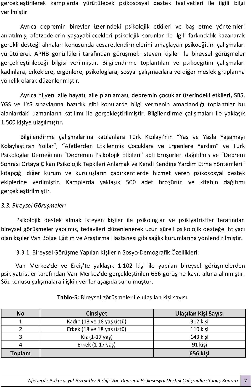 almaları konusunda cesaretlendirmelerini amaçlayan psikoeğitim çalışmaları yürütülerek APHB gönüllüleri tarafından görüşmek isteyen kişiler ile bireysel görüşmeler gerçekleştirileceği bilgisi