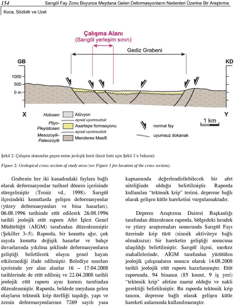 Grabenin her iki kanadındaki faylara bağlı olarak deformasyonlar tarihsel dönem içerisinde süregelmiştir (Temiz vd., 1998).