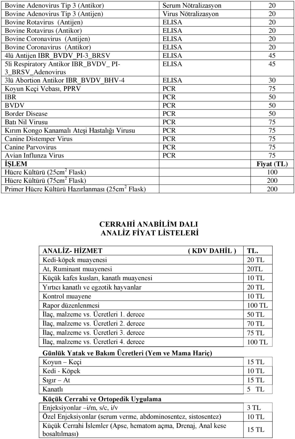 IBR_BVDV_BHV-4 ELISA 30 Koyun Keçi Vebası, PPRV PCR 75 IBR PCR 50 BVDV PCR 50 Border Disease PCR 50 Batı Nil Virusu PCR 75 Kırım Kongo Kanamalı Ateşi Hastalığı Virusu PCR 75 Canine Distemper Virus