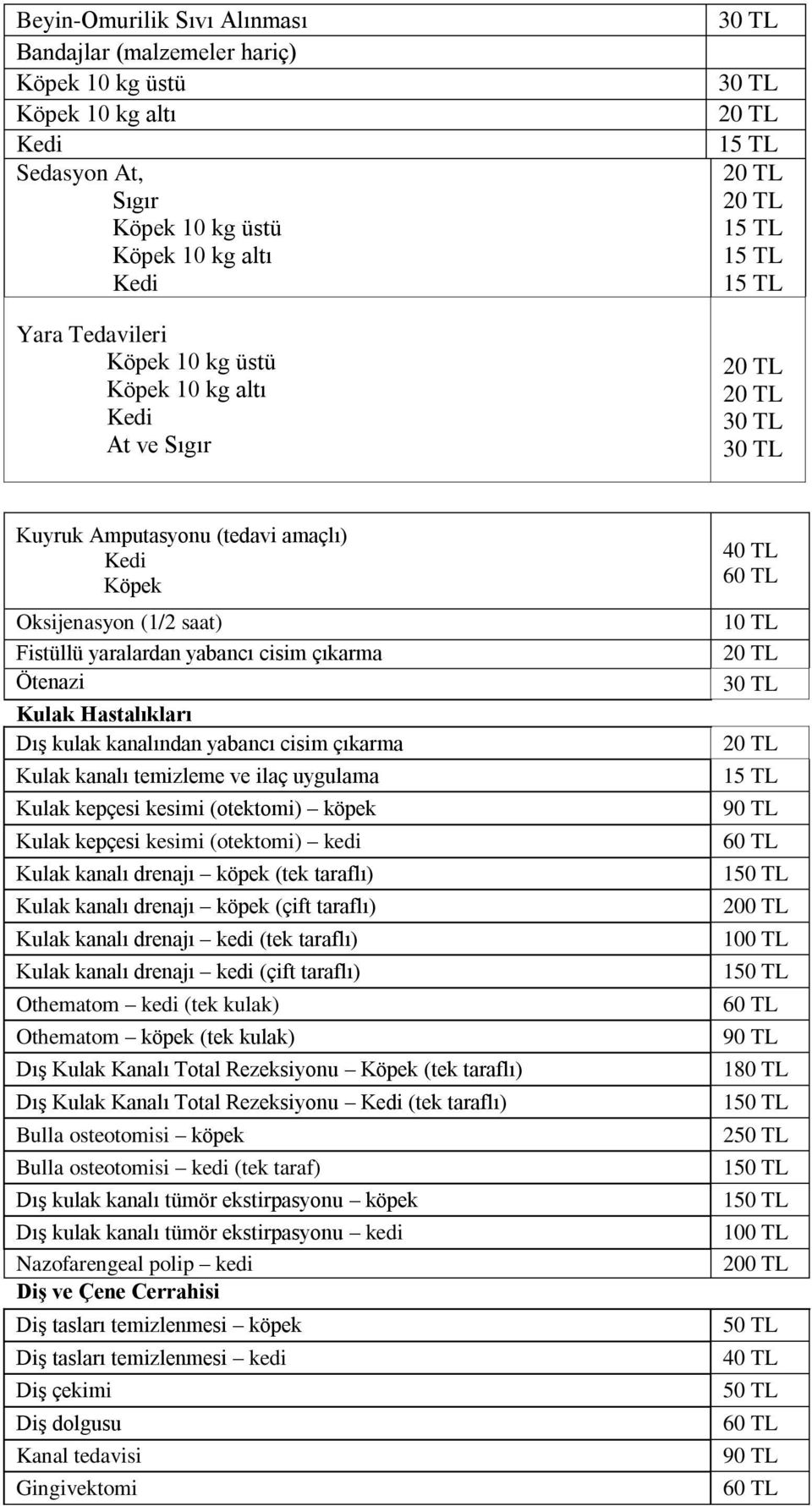 çıkarma Kulak kanalı temizleme ve ilaç uygulama Kulak kepçesi kesimi (otektomi) köpek Kulak kepçesi kesimi (otektomi) kedi Kulak kanalı drenajı köpek (tek taraflı) Kulak kanalı drenajı köpek (çift