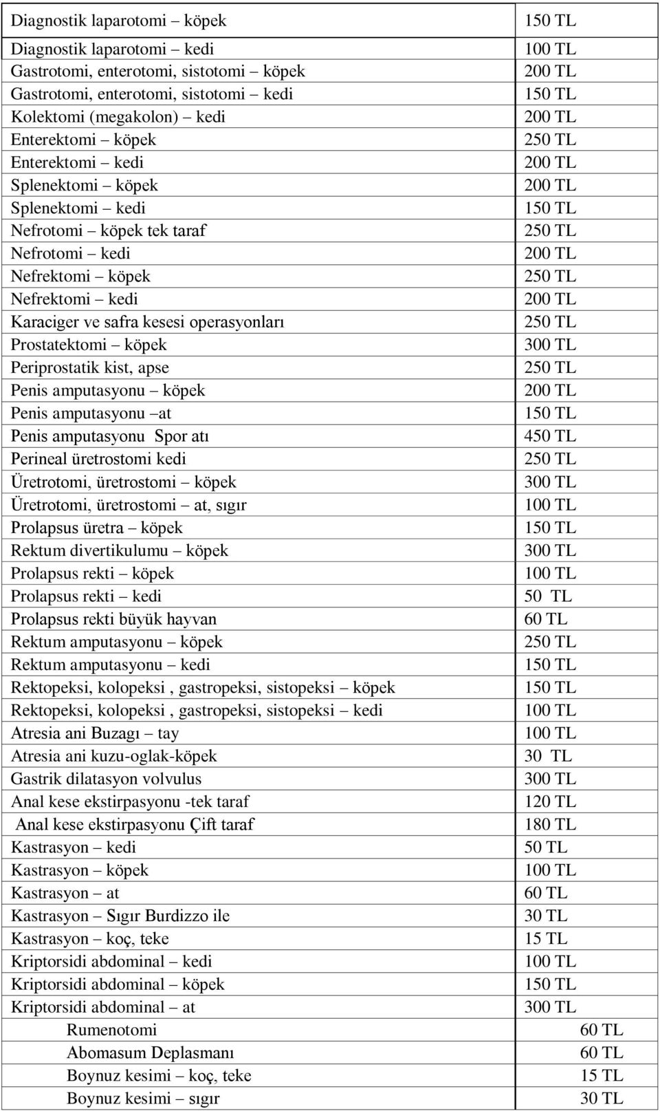 amputasyonu köpek Penis amputasyonu at Penis amputasyonu Spor atı Perineal üretrostomi kedi Üretrotomi, üretrostomi köpek Üretrotomi, üretrostomi at, sıgır Prolapsus üretra köpek Rektum divertikulumu