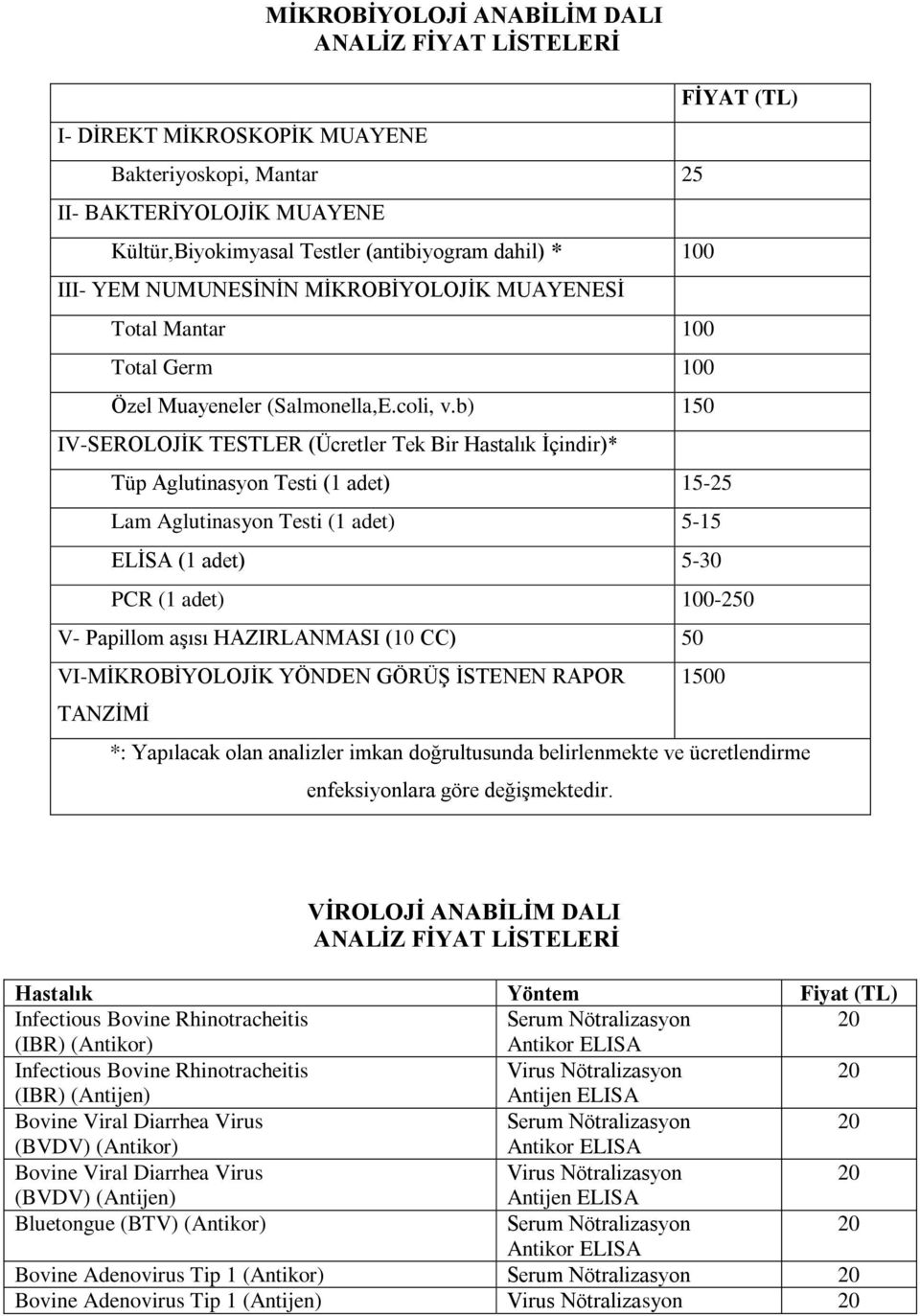 b) 150 IV-SEROLOJİK TESTLER (Ücretler Tek Bir Hastalık İçindir)* Tüp Aglutinasyon Testi (1 adet) 15-25 Lam Aglutinasyon Testi (1 adet) 5-15 ELİSA (1 adet) 5-30 FİYAT (TL) PCR (1 adet) 100-250 V-