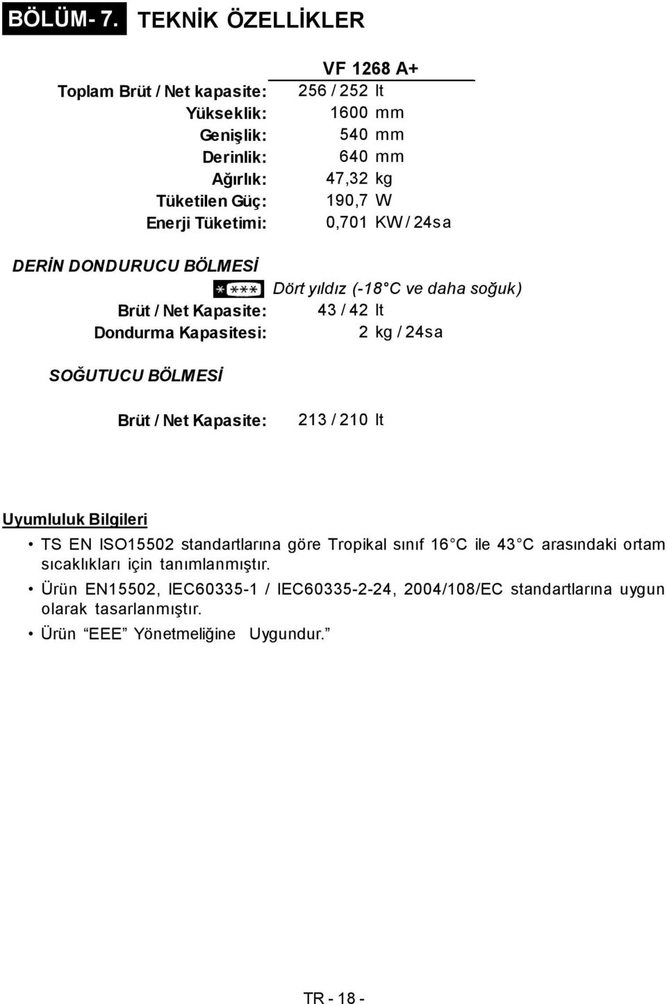 47,32 kg 190,7 W 0,701 KW / 24sa DERİN DONDURUCU BÖLMESİ Dört yıldız (-18 C ve daha soğuk) Brüt / Net Kapasite: 43 / 42 lt Dondurma Kapasitesi: 2 kg / 24sa