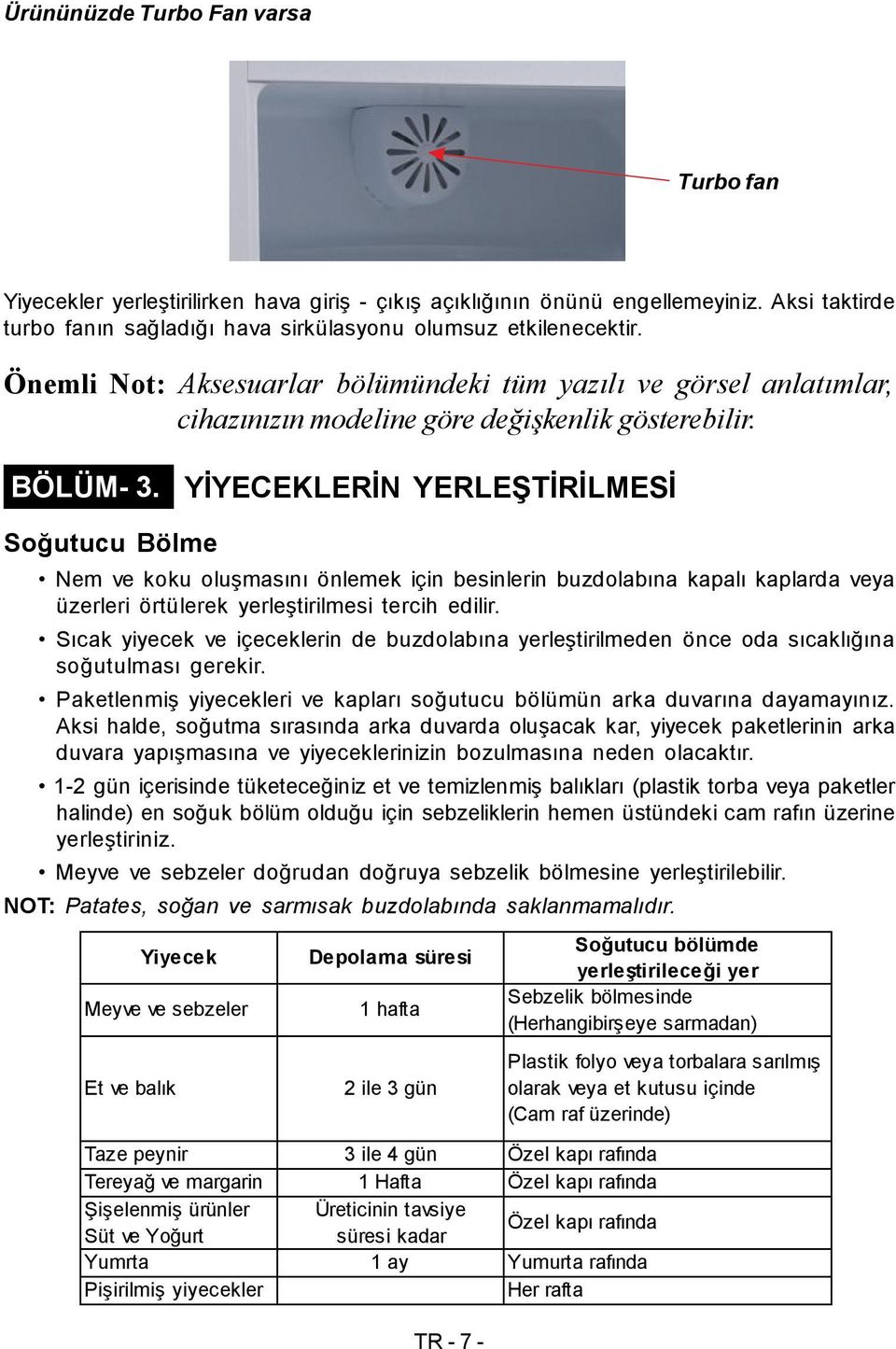 YİYECEKLERİN YERLEŞTİRİLMESİ Soğutucu Bölme Nem ve koku oluşmasını önlemek için besinlerin buzdolabına kapalı kaplarda veya üzerleri örtülerek yerleştirilmesi tercih edilir.