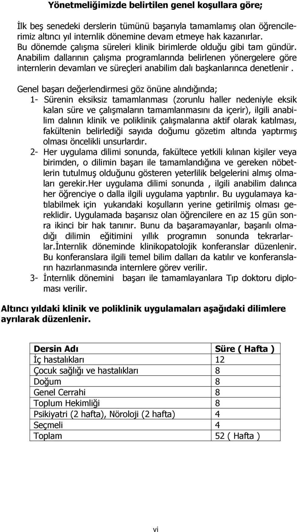 Anabilim dallarının çalışma programlarında belirlenen yönergelere göre internlerin devamları ve süreçleri anabilim dalı başkanlarınca denetlenir.