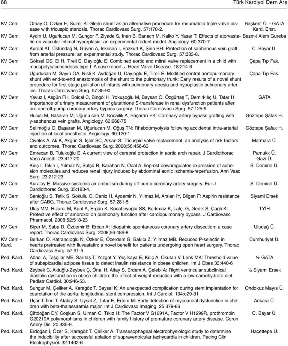 60:370-7 KV Cerr. Kurdal AT, Üstündağ N, Güven A, Iskesen I, Bozkurt K, Şirin BH: Protection of saphenous vein graft from arterial pressure: an experimental study. Thorac Cardiovasc Surg. 57:333-8.