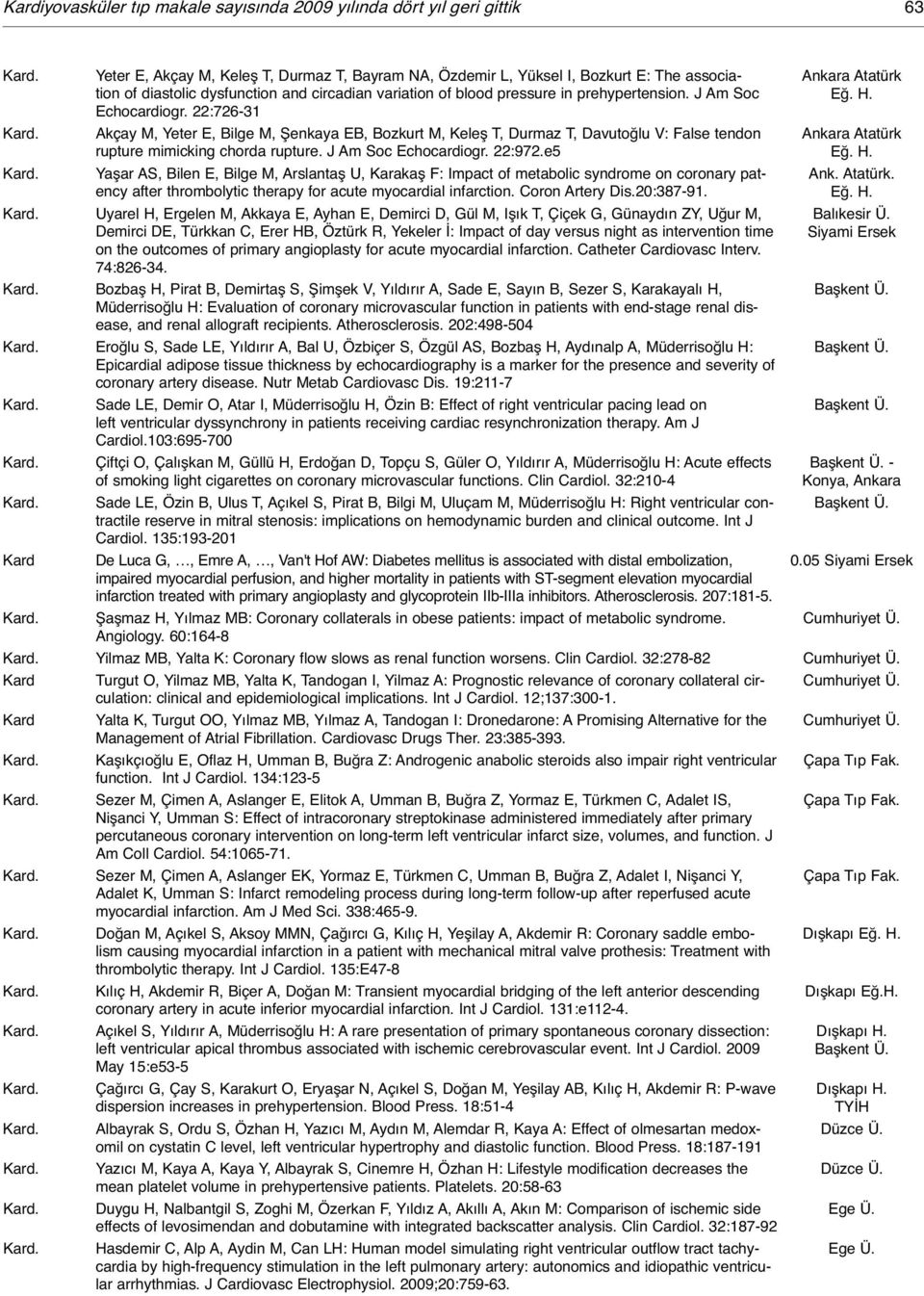 22:726-31 Akçay M, Yeter E, Bilge M, Şenkaya EB, Bozkurt M, Keleş T, Durmaz T, Davutoğlu V: False tendon rupture mimicking chorda rupture. J Am Soc Echocardiogr. 22:972.