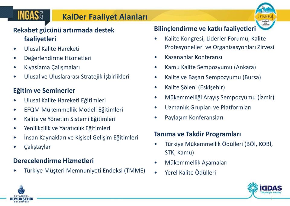 Derecelendirme Hizmetleri KalDer Faaliyet Alanları Türkiye Müşteri Memnuniyeti Endeksi (TMME) Bilinçlendirme ve katkı faaliyetleri Kalite Kongresi, Liderler Forumu, Kalite Profesyonelleri ve