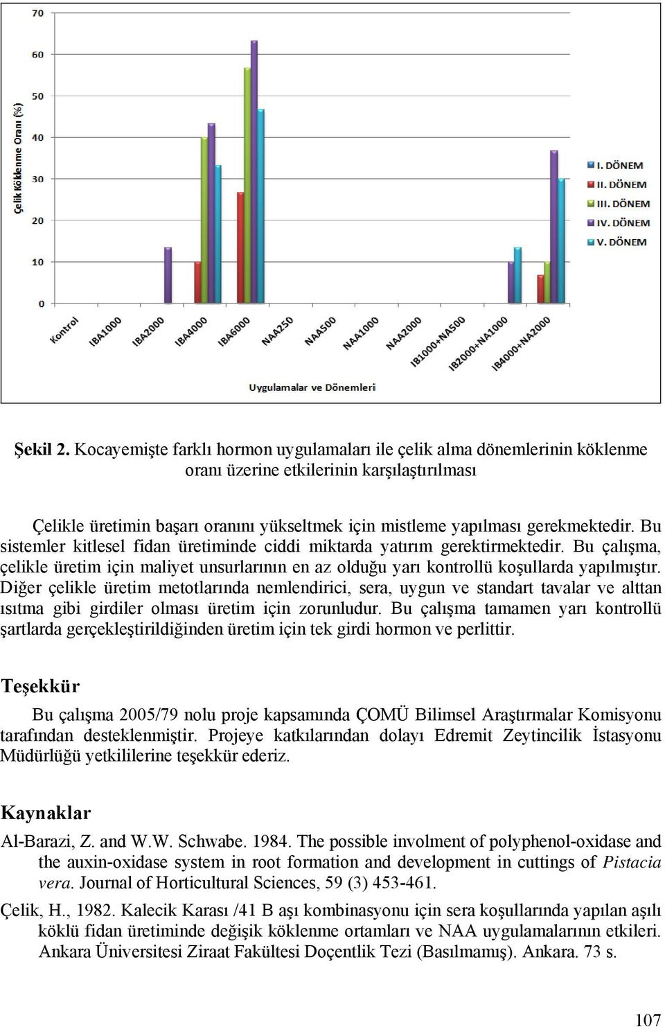 gerekmektedir. Bu sistemler kitlesel fidan üretiminde ciddi miktarda yatırım gerektirmektedir. Bu çalışma, çelikle üretim için maliyet unsurlarının en az olduğu yarı kontrollü koşullarda yapılmıştır.