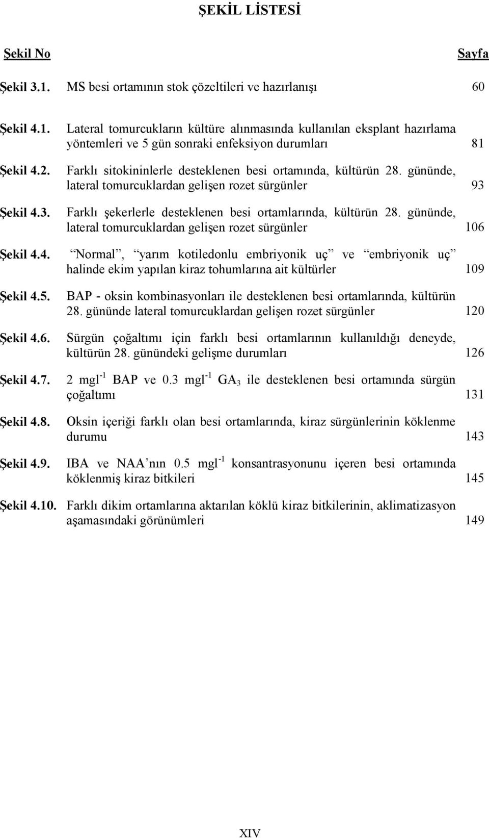 Lateral tomurcukların kültüre alınmasında kullanılan eksplant hazırlama yöntemleri ve 5 gün sonraki enfeksiyon durumları 81 Farklı sitokininlerle desteklenen besi ortamında, kültürün 28.